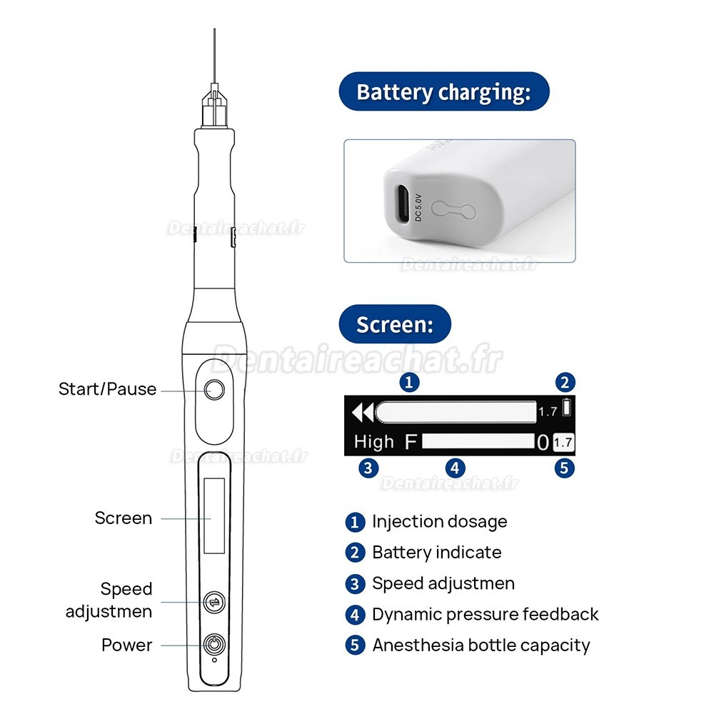 Seringue anesthesie dentaire electrique, instrument d'anesthésie orale